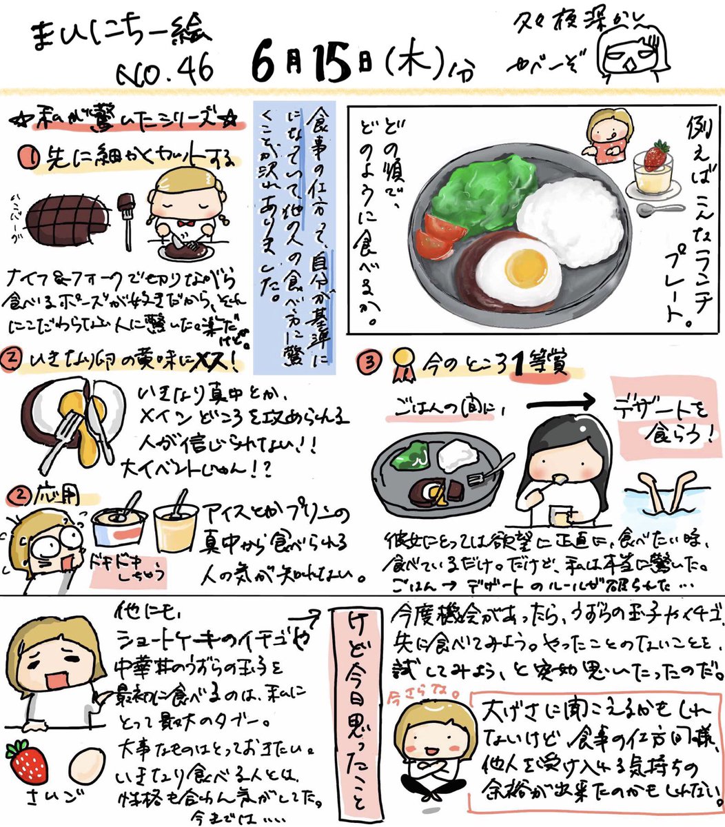 食べ方は性格を表すか のイラスト マンガ コスプレ モデル作品 1 件 Twoucan 食べ方は性格を表すか のイラスト マンガ コスプレ モデル作品 1 件 Twoucan