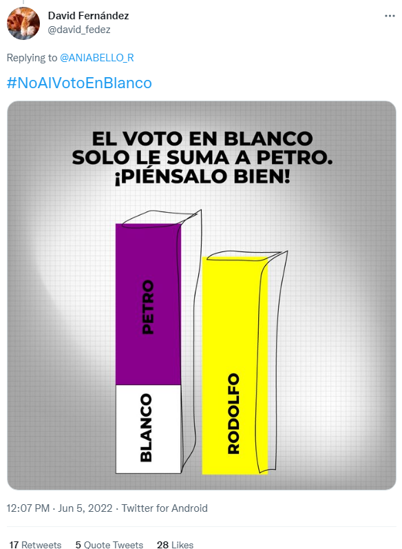 Claudy1287's tweet photo. @hilaryramirez @FicoGutierrez #LoCorrectoEs #NoAlVotoEnBlanco  #PetroNuncaSeraPresidente https://t.co/KoshwpLXod