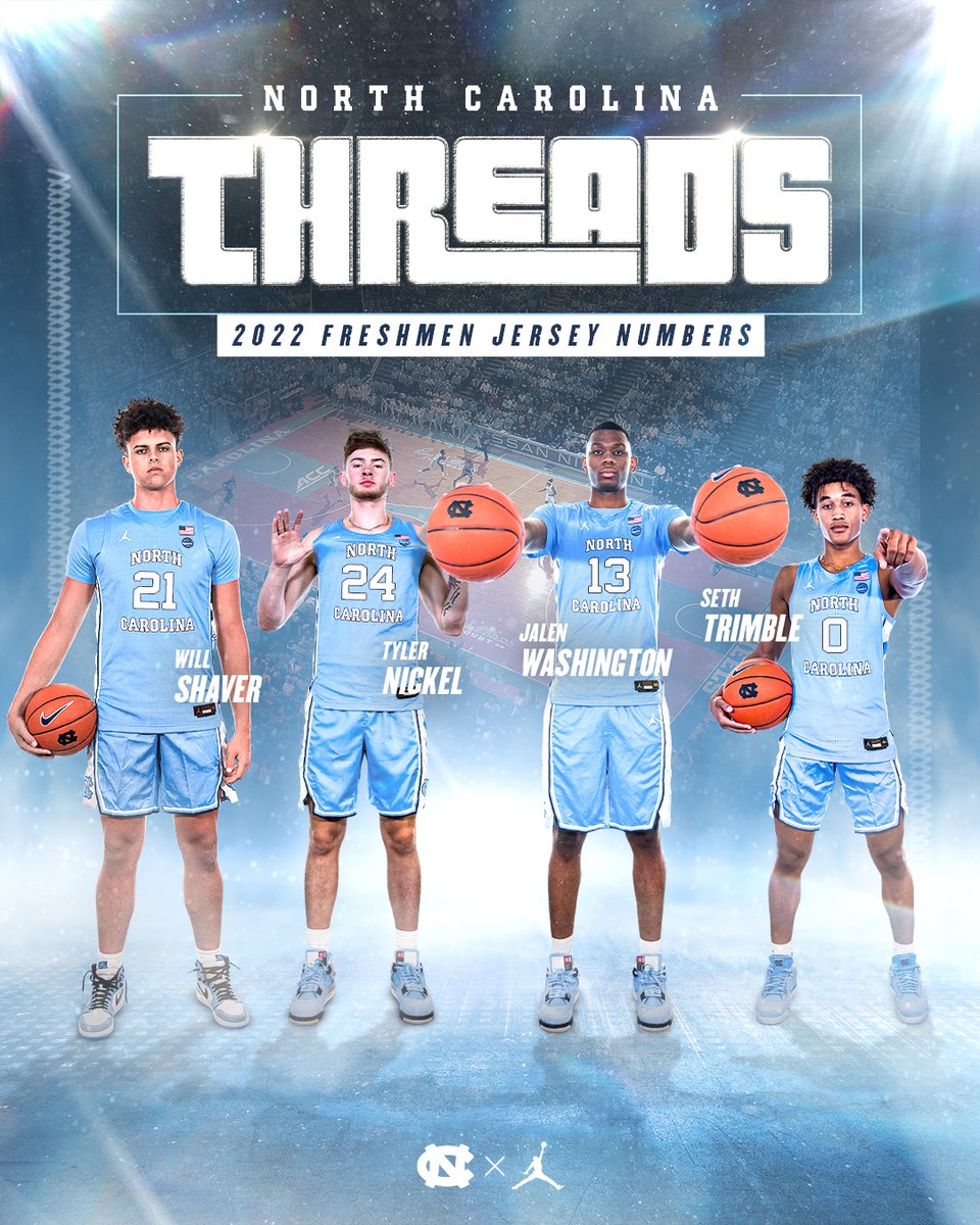 UNC_Basketball tweet picture