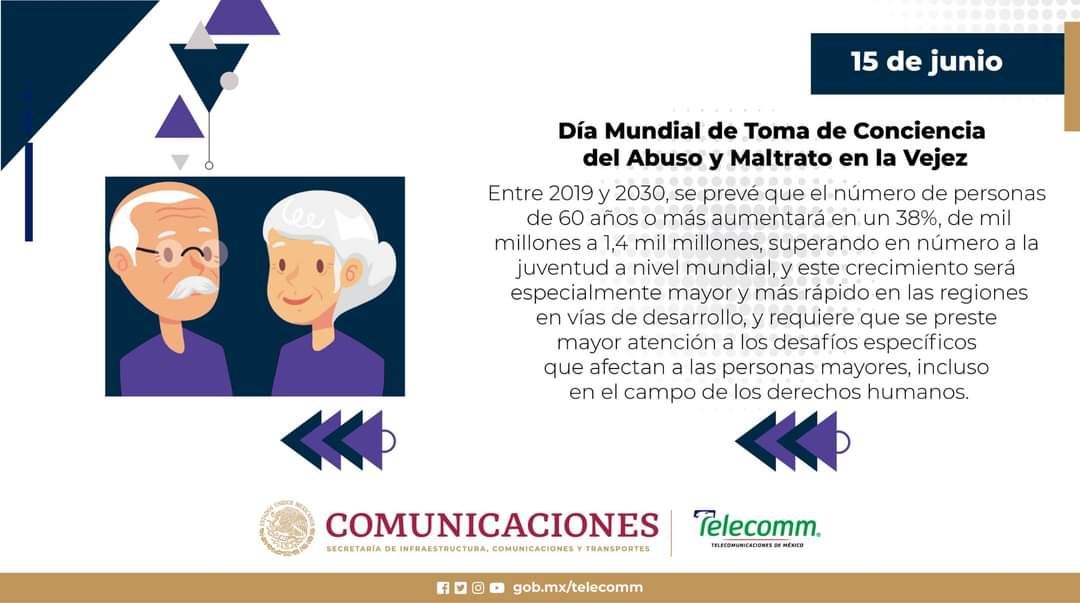 Telecomm_Gto's tweet photo. #Efeméride
Hoy se conmemora el Día Mundial de Toma de Conciencia del Abuso y Maltrato en la Vejez.
#TELECOMMex #Telecomm_Gto #Telecomunicaciones #TELECOMM https://t.co/FvhfZmODHI
