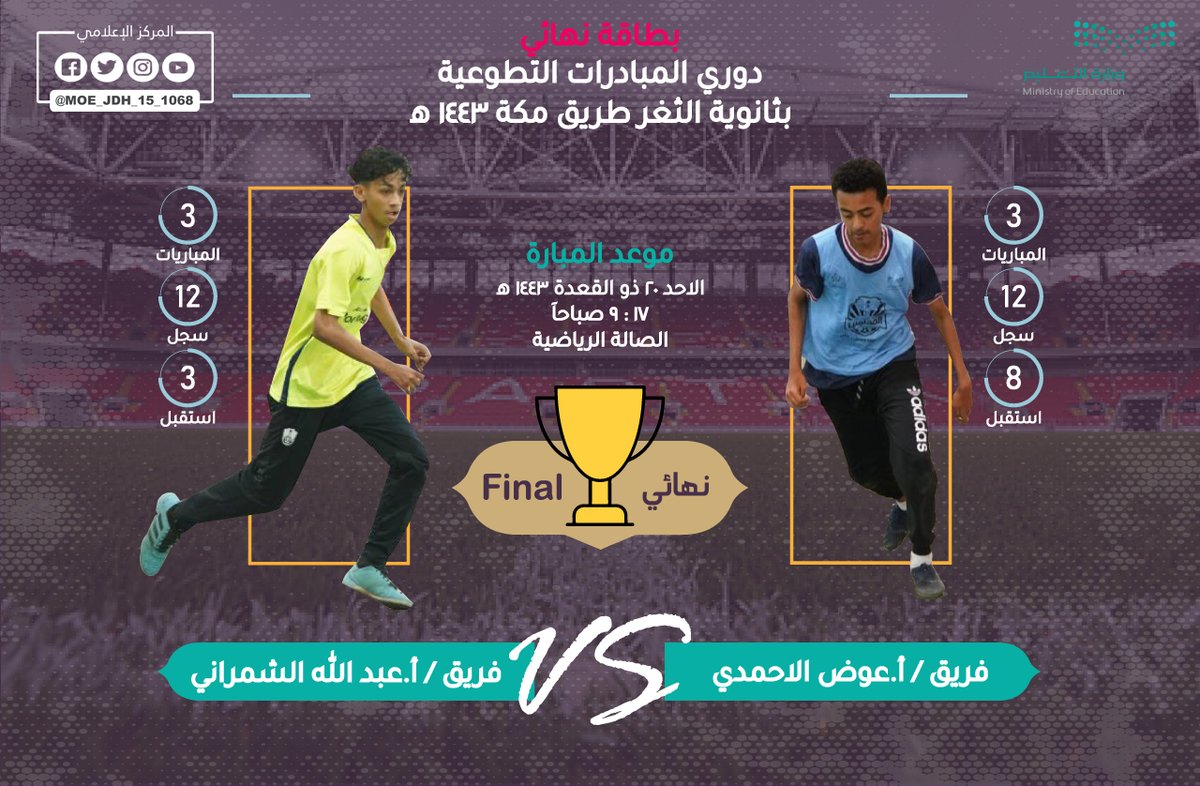 althghar's tweet photo. 🏆 | بطاقة المباراة النهائية  

⛳️ | نهائي ثانوية الثغر طريق مكة
📆 | الأحد ٢٠ ذو القعدة ١٤٤٣ هـ 
⏰ | 9:15 ص
🏟 | الصالة الرياضية بالمدرسة
⚽️ | أ.عوض الأحمدي 🆚 أ.عبدالله الشمراني

🔳 دوري المبادرات التطوعية
إشراف قسم التوجيه والإرشاد الطلابي . https://t.co/iqMRu3GDW1