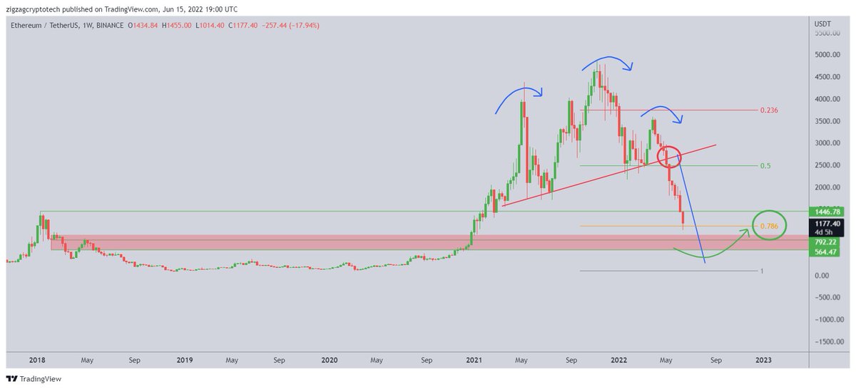 Sagar(💙,🧡) (✸,✸) tweet media