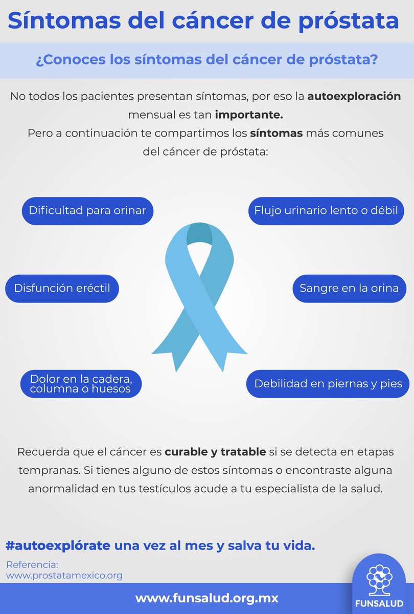 Conoce tu cuerpo. Autoexplórate una vez al mes. Te compartimos esta información con los síntomas más comunes del cáncer de próstata. Recuerda que el cáncer detectado a tiempo puede ser curado. Conoce más en funsalud.org.mx