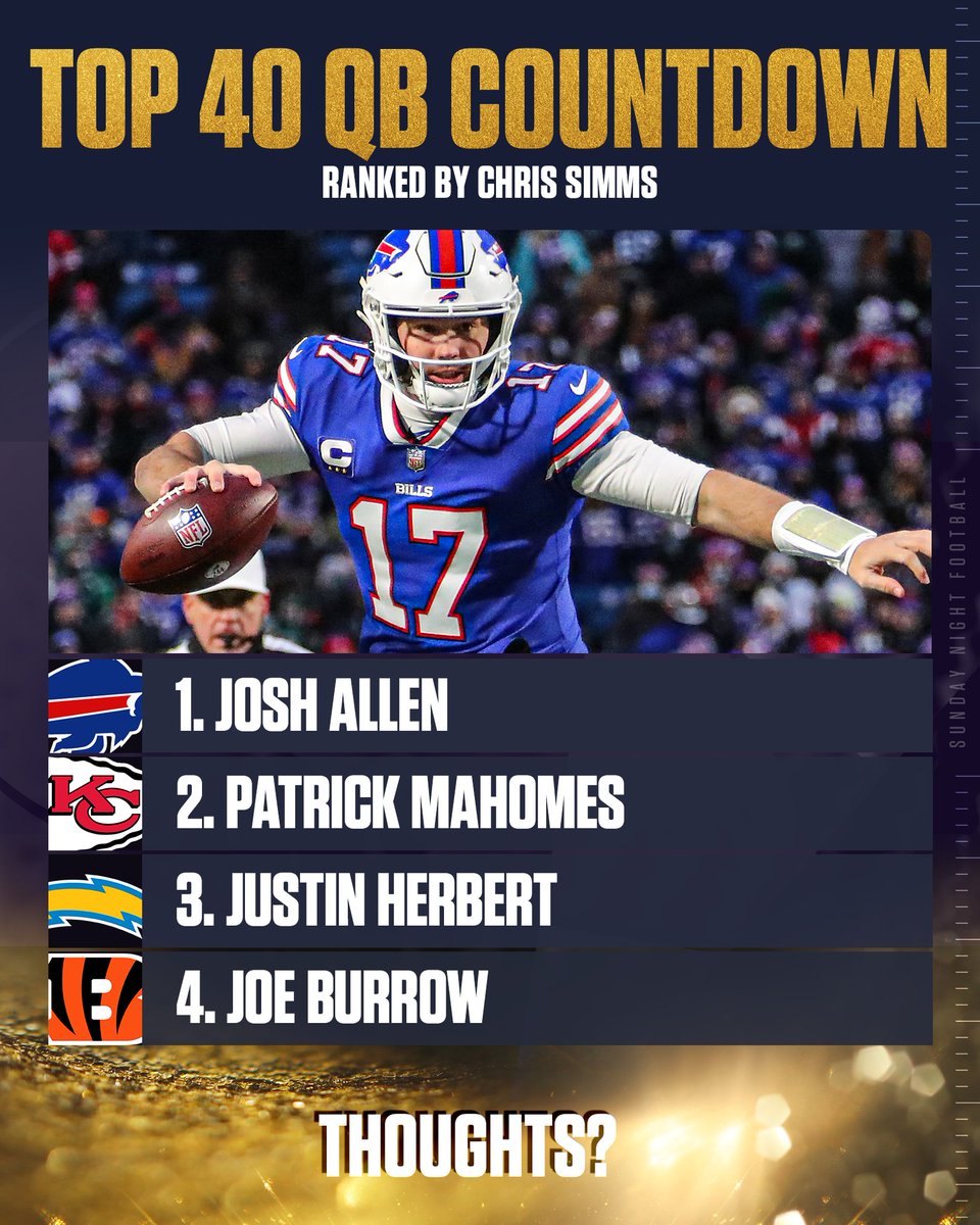 WINCINNATI_'s tweet photo. Top 4 QBs in the NFL right now, ranked.

Do you agree? https://t.co/fG8YY86Iy6