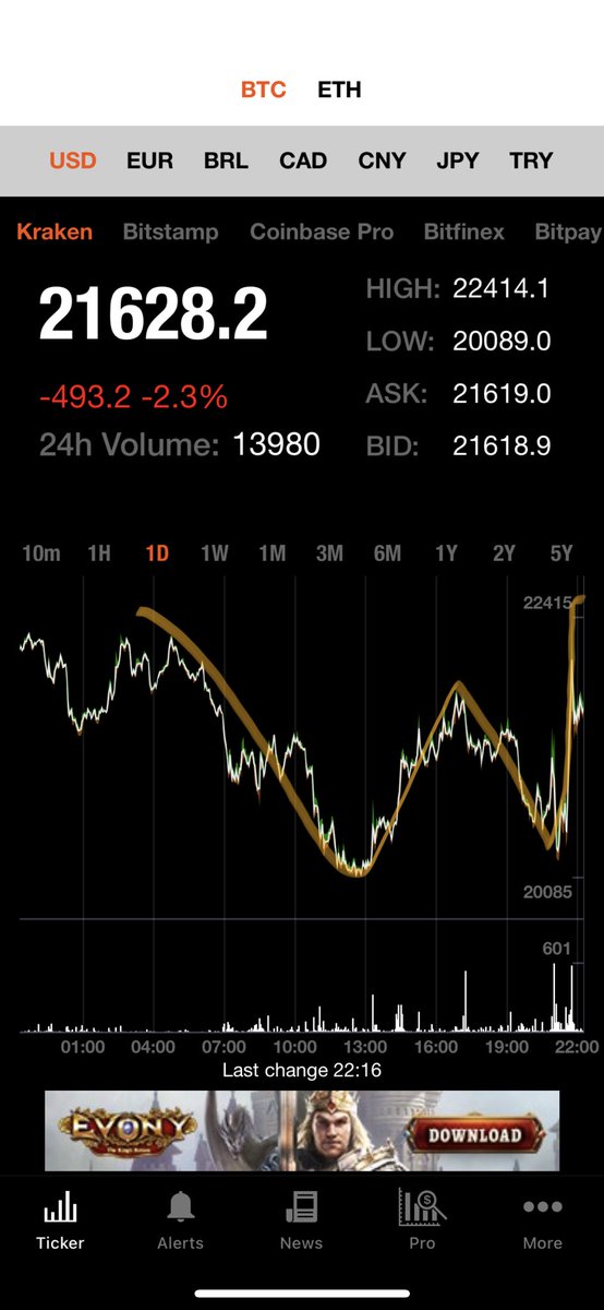 Eylem Cülcüloğlu tweet media