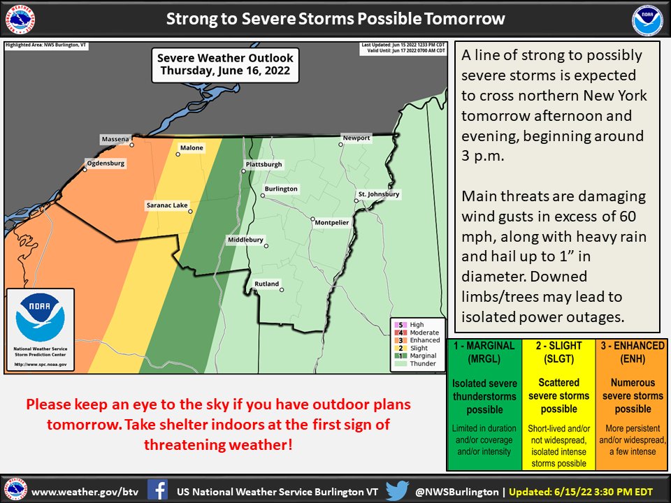 Strong to possibly even severe thunderstorms are anticipated to rumble across the St. Lawrence Valley and far western Adirondacks tomorrow, with the primary threat being damaging wind gusts. #NYwx #VTwx