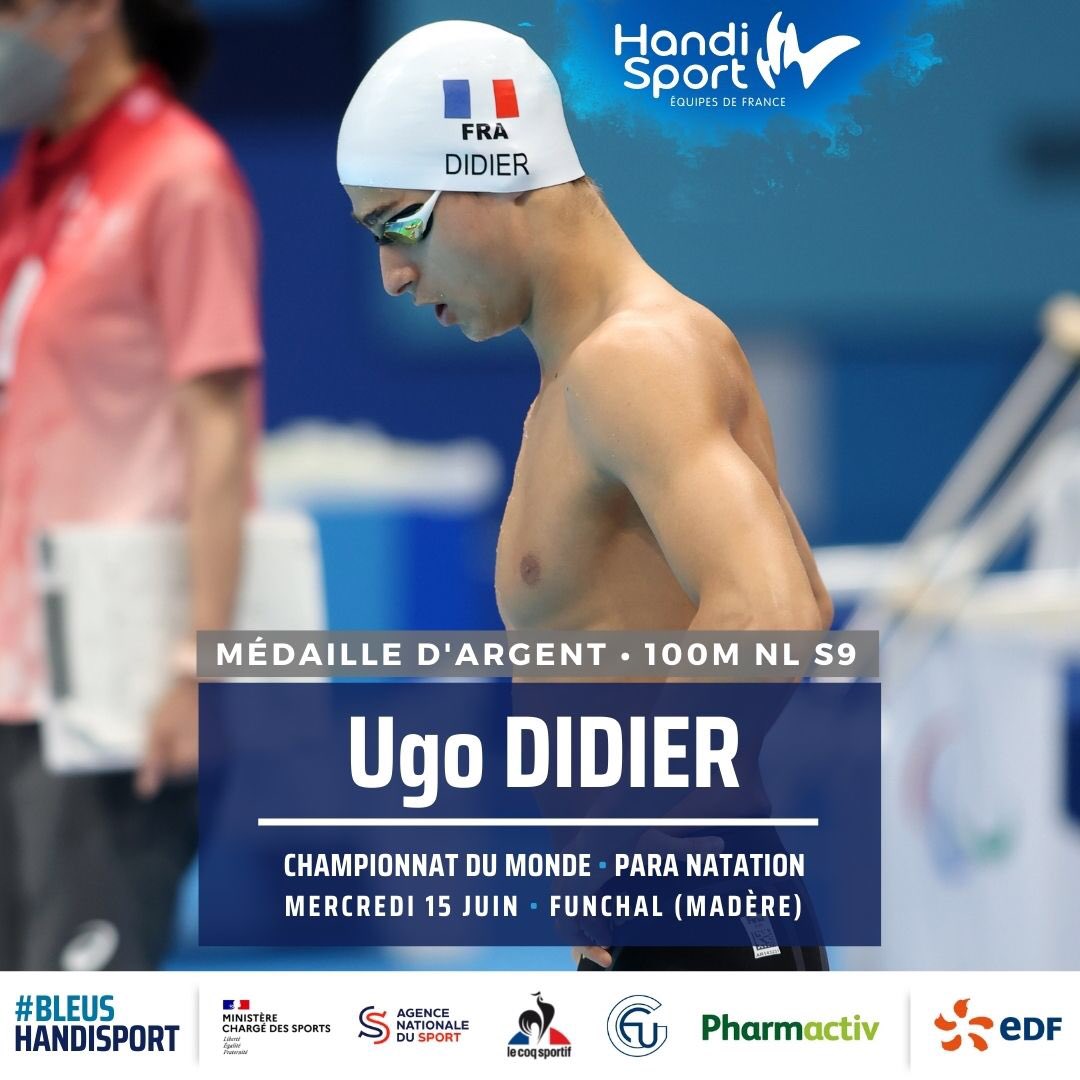 FFHandisport's tweet photo. MONDIAL 2022 
UGO DIDIER RÉCIDIVE 🥈
Deuxième course, deuxième médaille d’argent pour le nageur de Cugnaux entraîné par Samuel Chaillou qui confirme son état de forme sur ce mondial. Avec son chrono (55’’35) il établit un nouveau record de france personnel sur le 100m NL S9 👊. https://t.co/91rTUXzFhU