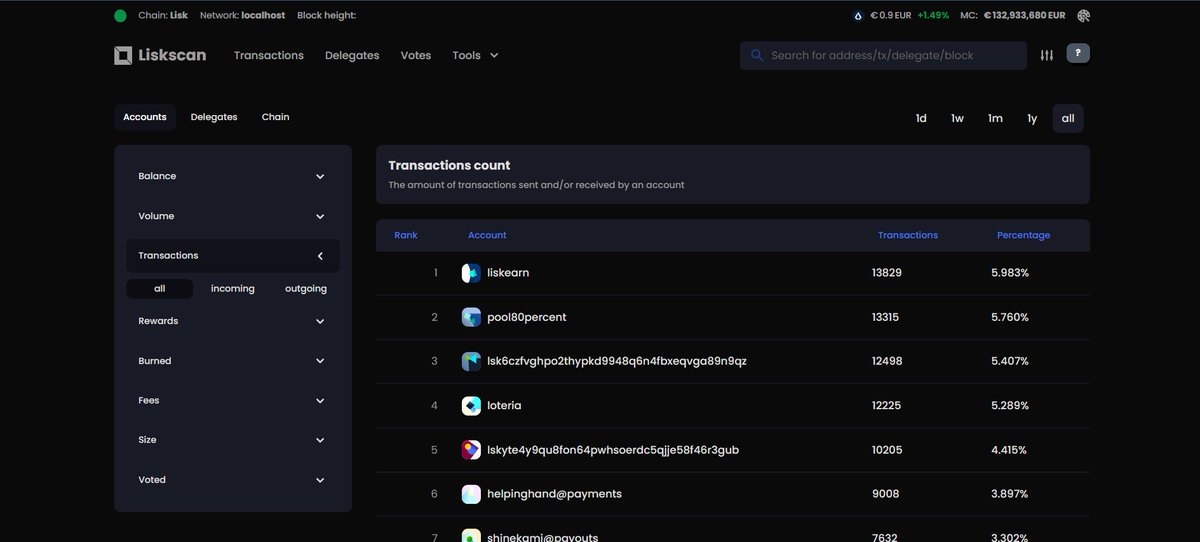 Liskscan.com tweet media