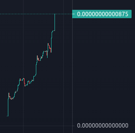 DailyCoin6's tweet photo. Our #token was launched 1 month ago. Little by little we are growing and now we can create special #tokens pools

Our first special pool has relation with $FTB. 1% of all bids will by used to buy and back $FTB

Soon, our first 0. Try to get your first bag of tokens in our #DAPP https://t.co/N1ahTs7Rqb