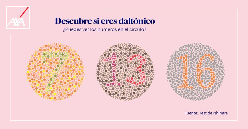 Pbuenoaxa's tweet photo. Uno de cada 12 hombres y una de cada 200 mujeres padecen de daltonismo. ¿Sabes si eres uno de ellos? Esta es una prueba rápida para comprobarlo ;)

Contáctanos:

Tlf - 653 92 30 49
Correo electrónico - pedro.bueno@agencia.axa.es https://t.co/xVknpQ2jsW