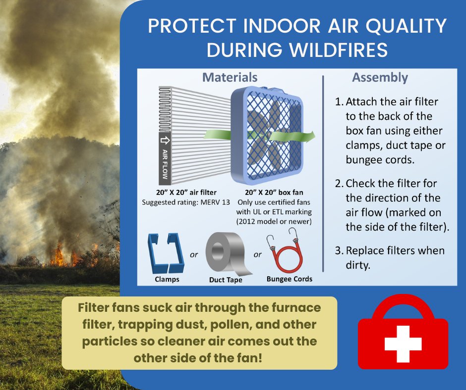 nws-seattle-on-twitter-dyk-that-you-can-make-your-own-air-filter-at