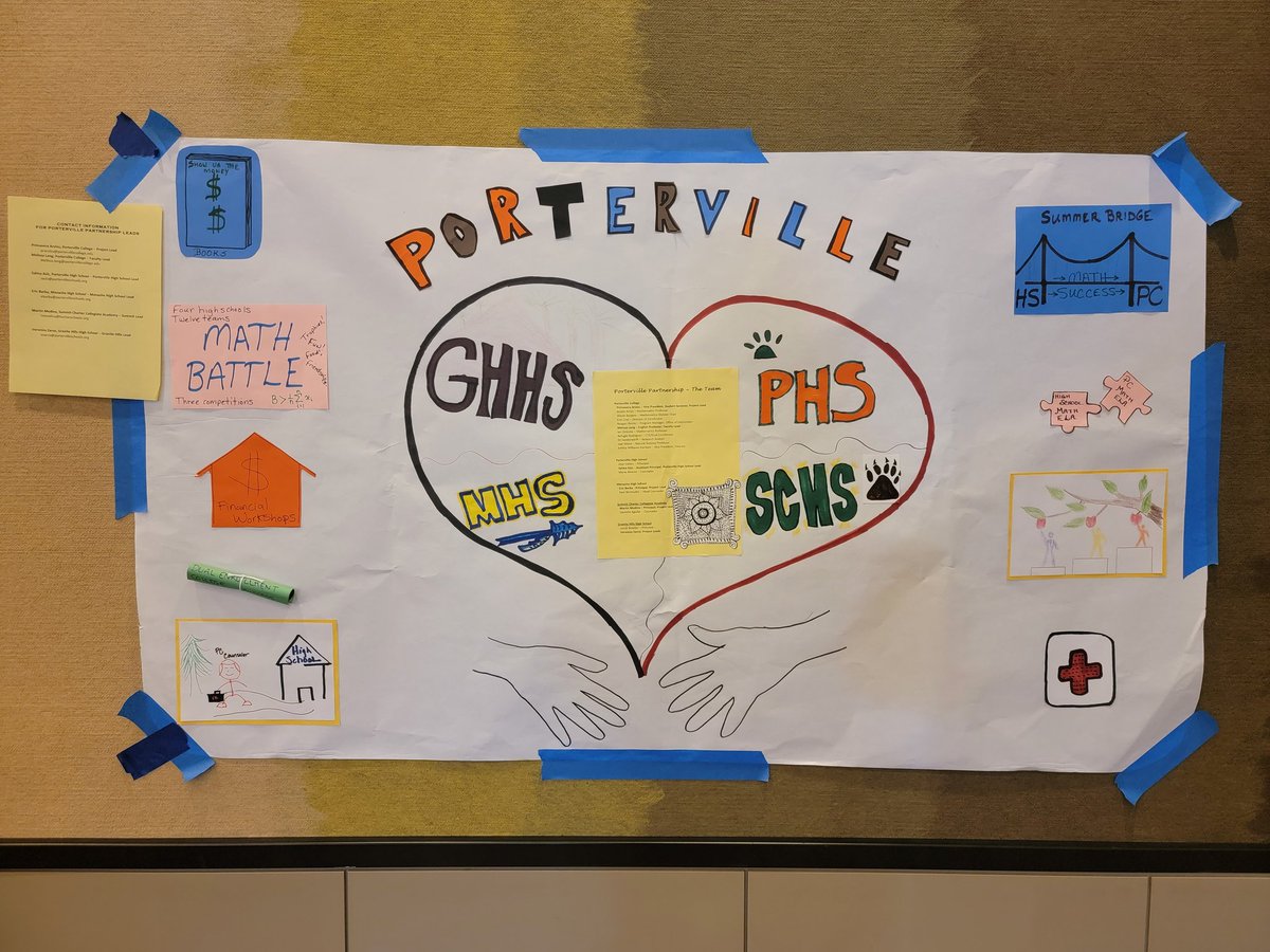 "Thriving together: Connecting, building and sustaining for equity" GPAP Summer Convening 2022 <a href="/The_Mr_Medina/">Martin Medina</a>