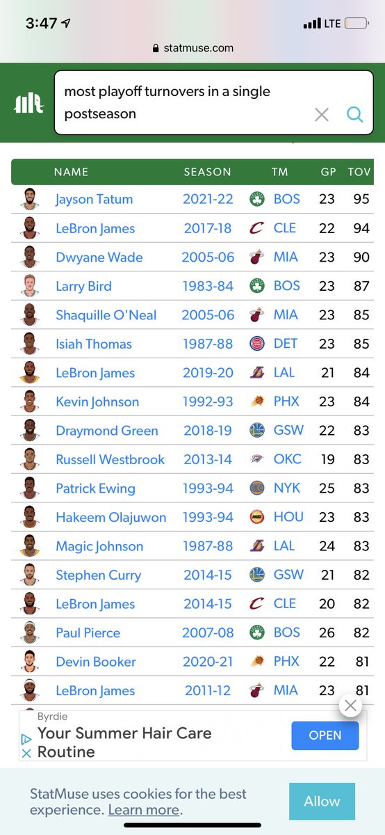 trevor_jayy's tweet photo. @L_Camacho916 D wade right there with him.. some other decent players on that list too https://t.co/iYWpO3mASr