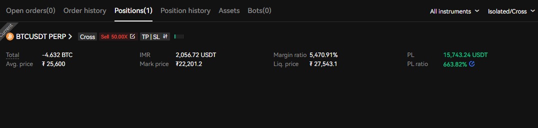 Fareed__Yousuf's tweet photo. Opened this short position on @ZakaWaqar call and Alhamdulillah I am very happy and feeling blessed for having such a great teacher.
Thanks a lot for teaching us how to make money in such financiall crisis time.
#waqarzaka #teamtenup #CryptoChampWaqar https://t.co/dehwb3QFOc