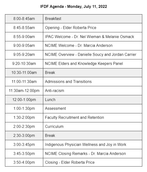 ⌛2️⃣4️⃣days⌛until PRIDoC 2022!

To register for the IFDF, please visit: loom.ly/s0Lscqs
For more information on PRIDoC 2022, please visit: loom.ly/mpzjdhQ