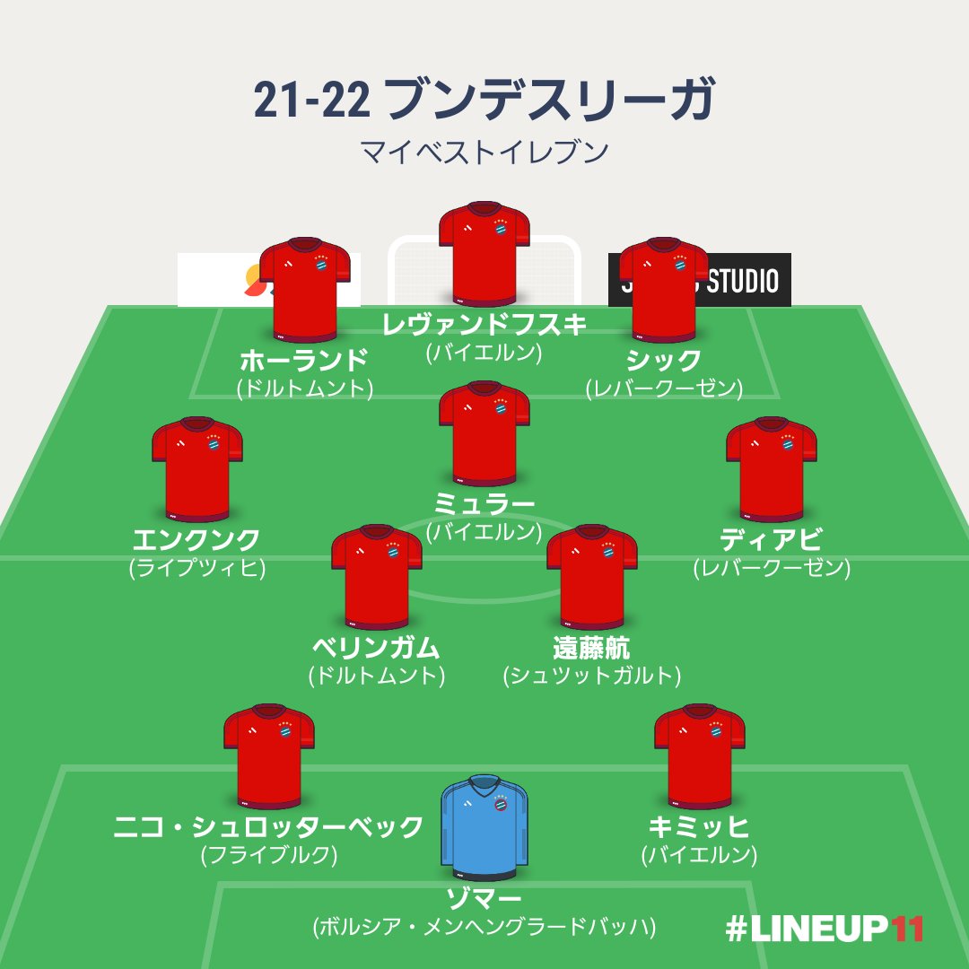 マイベストイレブン Twitter Search Twitter