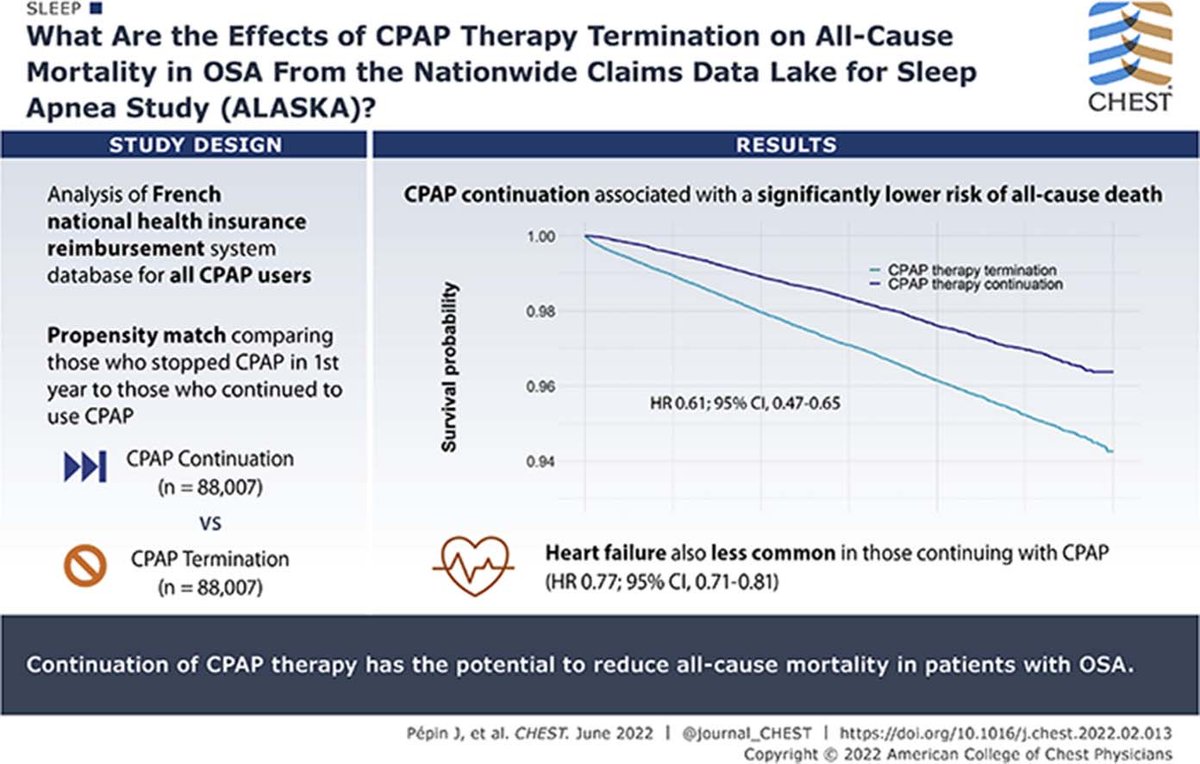 American Academy of Sleep Medicine tweet media