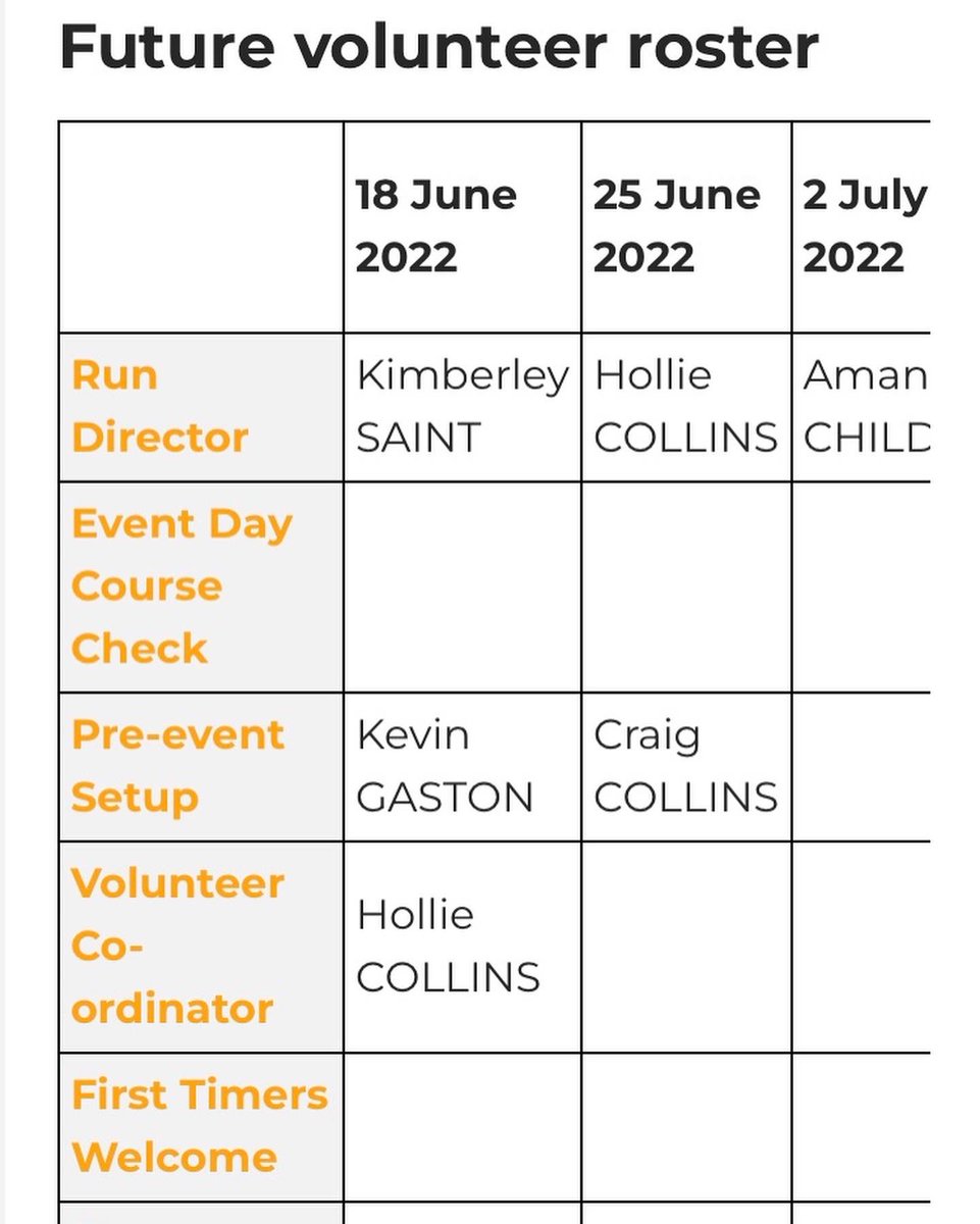 FletcherMoss parkrun tweet media