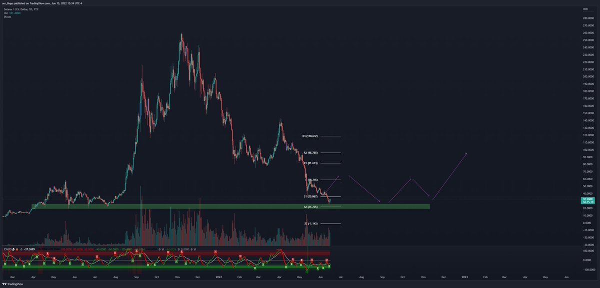 SymDroid.ETH tweet media