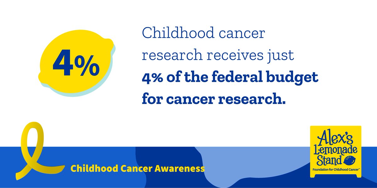 AlexsLemonade's tweet photo. The statistics are staggering. Each year, more than 17,000 children are diagnosed with cancer in the United States. And despite this, childhood cancer research is consistently underfunded.
This is why your support of the #CBS3StandForHope Telethon is so important. https://t.co/ClwHLYiUMp