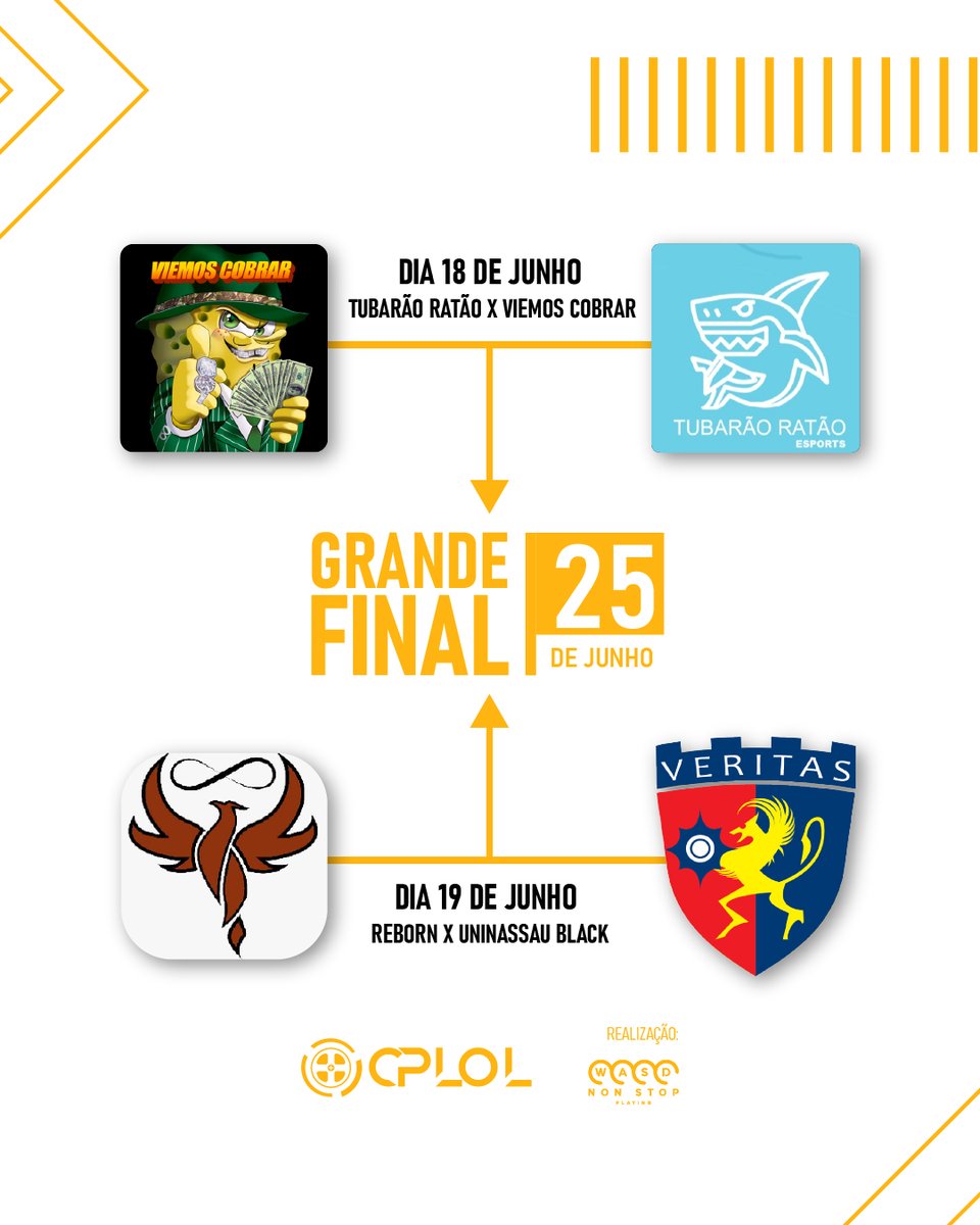 cplolbr's tweet photo. SEMIFINAIS DEFINIDAS!!! Após a Fase de Grupos, assim ficaram as Semifinais: Tubarão Ratão, 1º do grupo A, vai enfrentar Viemos Cobrar, 2º do grupo B, e Reborn, 1º do grupo do B, vai enfrentar Uninassau Black, 2º do grupo A. https://t.co/LNZSlvxdfz