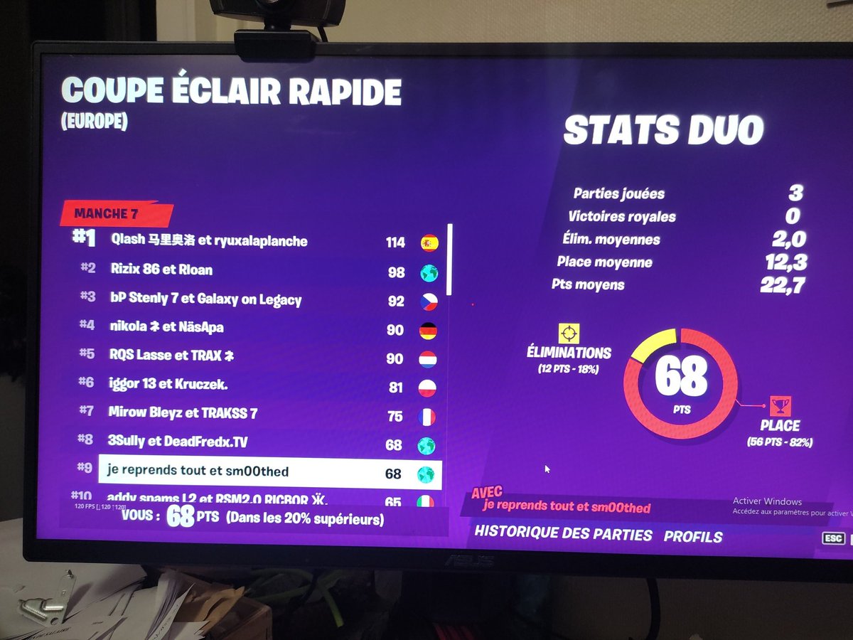 smoothed_tv's tweet photo. @goumed #5heures de jeu sur le mois ! 20 000$ earn https://t.co/P5vJurYSin