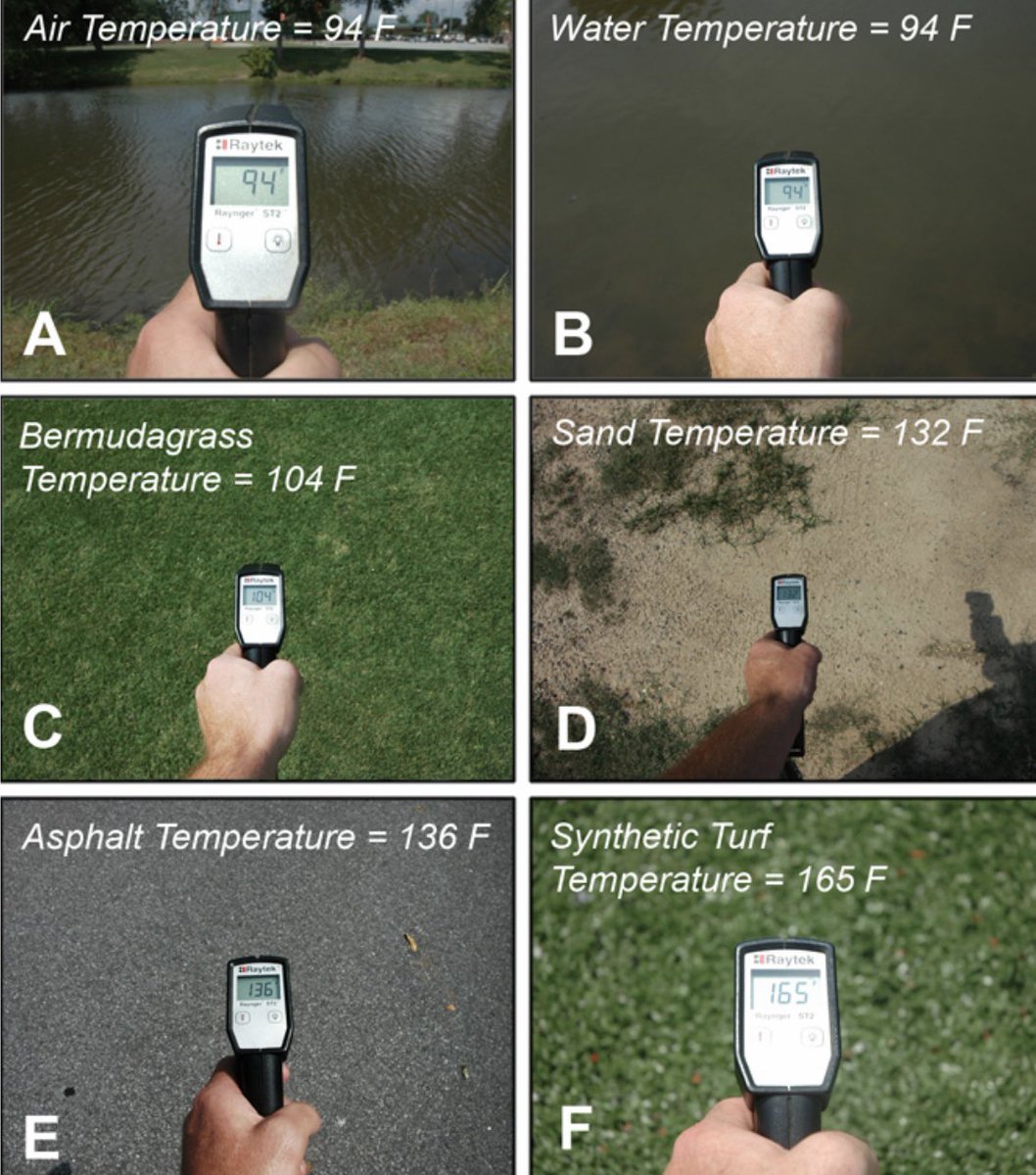 Hope everyone that’s practicing on plastic is staying cool…hey but it’s no maintenance right?#investinpeoplenotplastic #grassisbetter