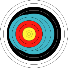 AnnyCow's tweet photo. @ds106dc #ds106 #MYFest22 #tdc3807 Decentered bullseye https://t.co/eKDXXhfOSB