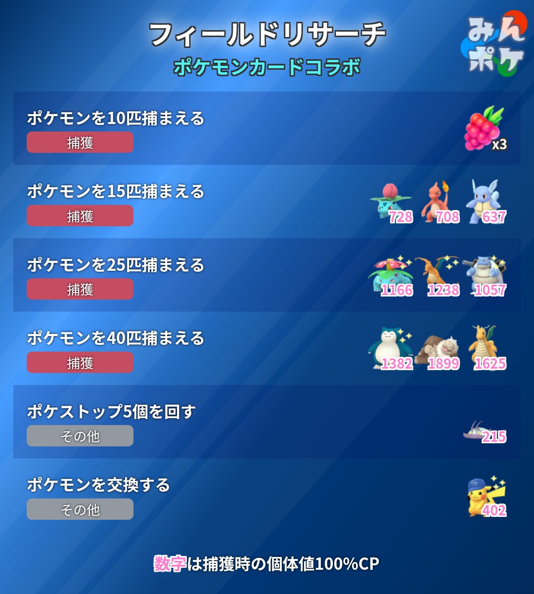 はる Spring Hal Twitter