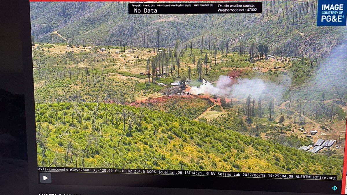 CALFIRE_ButteCo's tweet photo. #Jordanfire [Final] Several outbuildings involved. Small spot of vegetation contained.  Units will remain at scene next couple of hours.  Fire is under investigation and no injuries. https://t.co/I844CYrktx