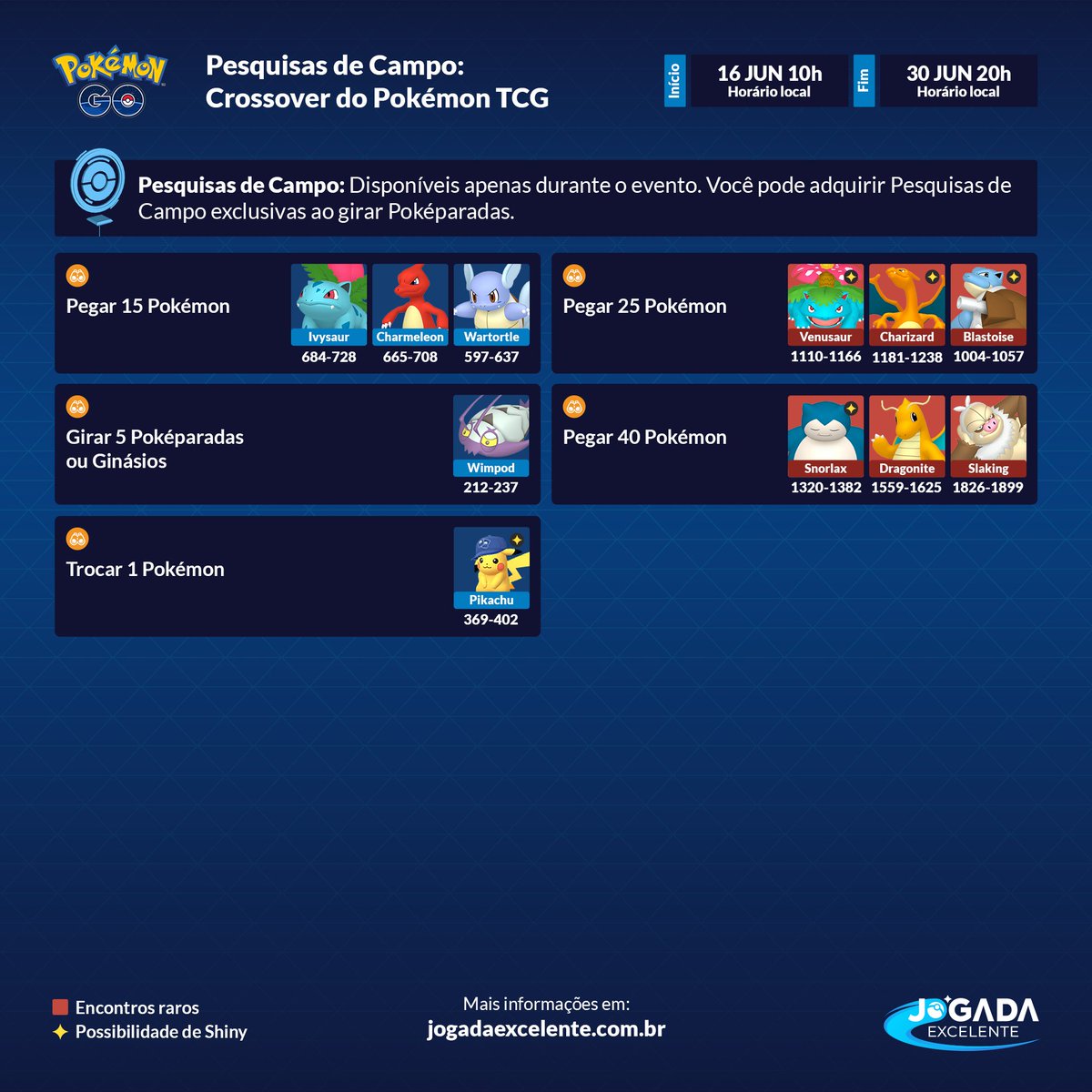 Jogada Excelente - GO Beyond: Kalos está chegando no Pokémon GO! ⠀⠀⠀⠀ A  partir de 02/12, Pokémon originalmente descobertos na região de Kalos  poderão ser encontrados no Pokémon GO. ⠀⠀⠀⠀ Haverá um