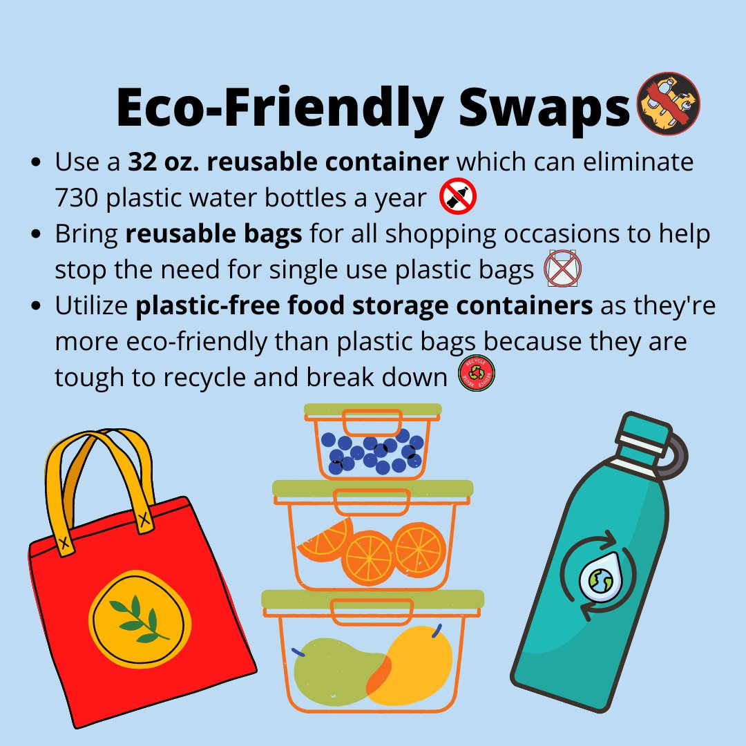 Choose to refuse single-use #Plastic items with these #ecofriendly swaps. Did you know? 
🛍️About 40% of plastics consumed are single-use. While convenient, they're thrown away after just one use.