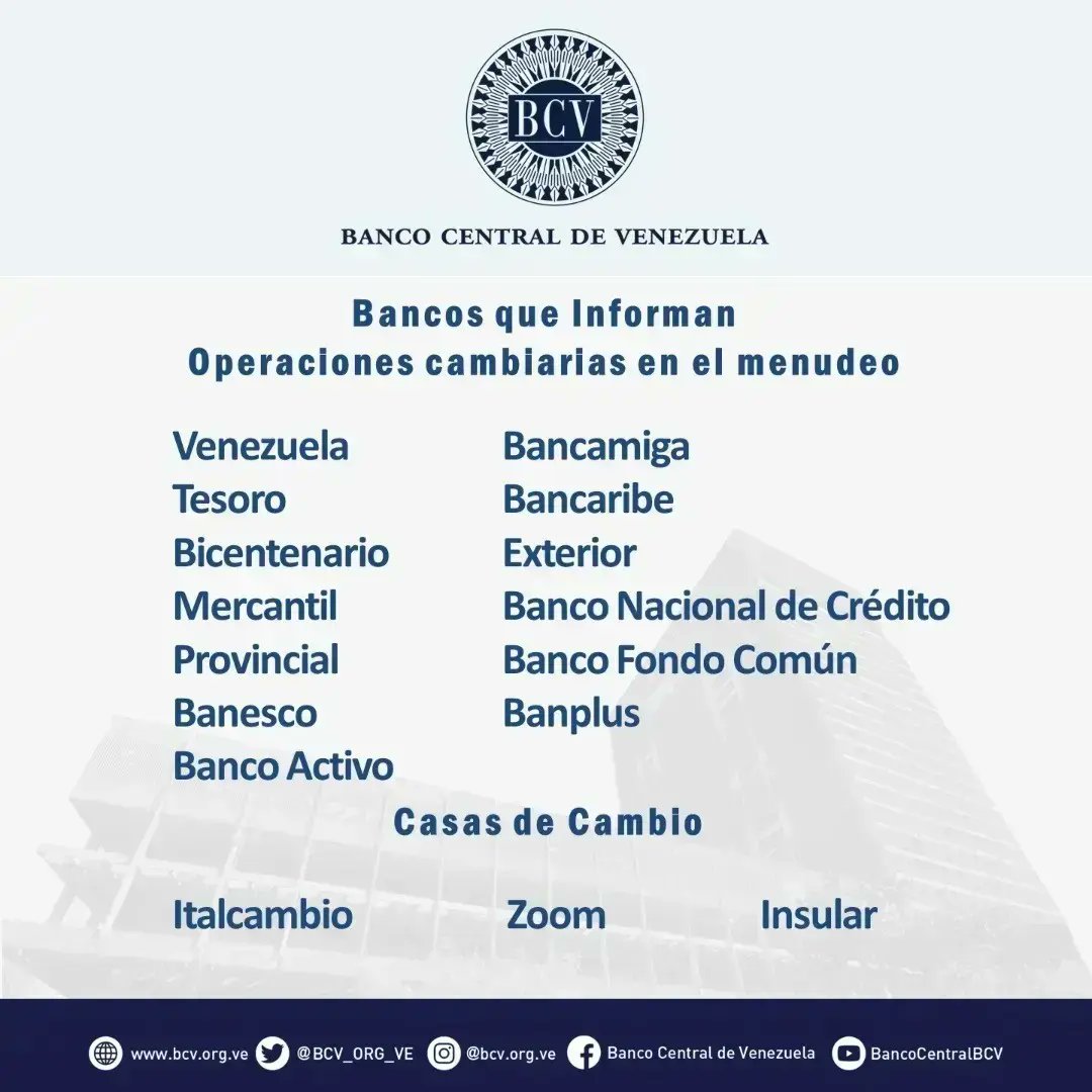 Atención🔵|| El tipo de cambio publicado por el BCV es el promedio ponderado de las operaciones de las mesas de cambio de las instituciones bancarias. Al cierre de la jornada del día miércoles 15- 06- 2022, los resultados son:

#MercadoCambiario #BCV🇻🇪