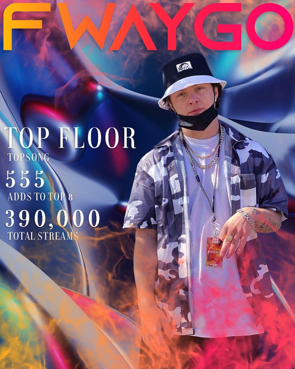 fwaygomusic's tweet photo. Spotlighting @peech.music On Today’s #FWAYGO Artist Highlight 🔥

Stream His Top Song “Top Floor” In The FWAYGO App Today! 

Want to be featured? 

Comment below so you stay on our radar! 

#musicartist #unsignedartist #spotify #youngthug #fwaygo #hiphop #rap https://t.co/83rgvyqQaO