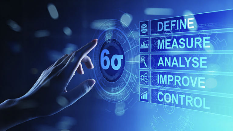 MissionCntrlPM's tweet image. In our latest blog article we take a look at Project Management methodology Six Sigma. We unpack what exactly it is &amp;amp; how your business can benefit from the methodology.
bit.ly/3b01QPB
#projectmanagement #PSAsolution #SaaS #software #Salesforce #6sigma #sixsigma