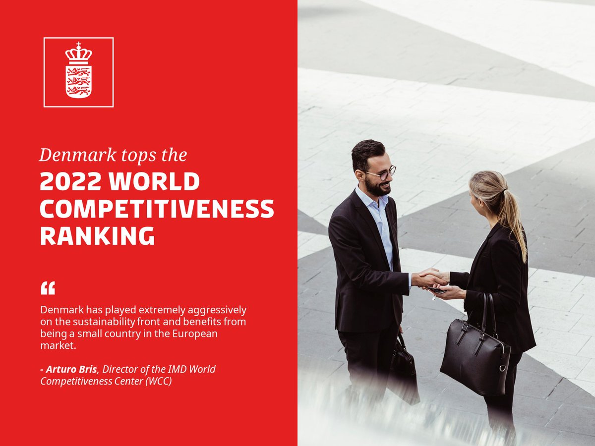 DenmarkinPH's tweet photo. Denmark is the most competitive economy in the world! 💪 🇩🇰

For the very first time, Denmark tops the IMD World Competitiveness Ranking, improving from its #3 spot in 2021. 
 
Read more here:  https://t.co/D6XN72gTbA 

#BusinessDK | #WorldCompetitivenessRanking https://t.co/b5p6M53mJS