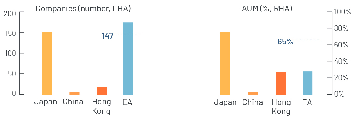 Transition Asia tweet media