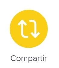 Me volví adicta a este botón