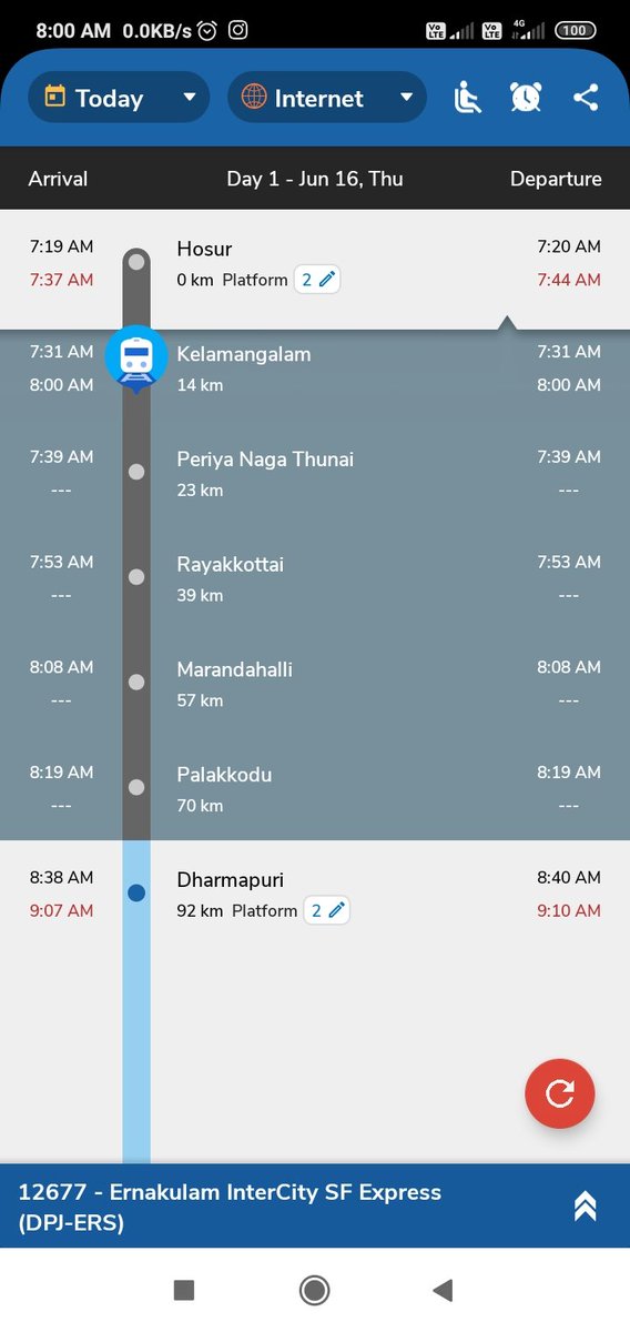 Er.Manikandan Dharmapuri tweet media
