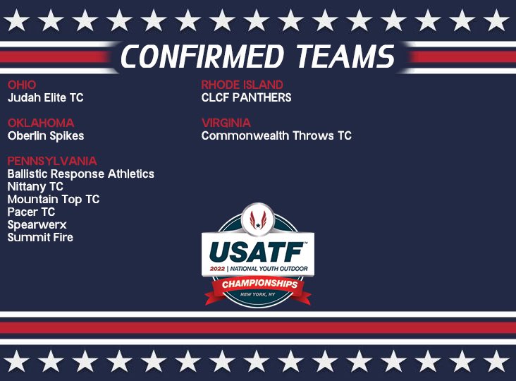 Here is our weekly update of confirmed teams for the 2022 <a href="/usatf/">USATF</a> National Outdoor Youth Championships!