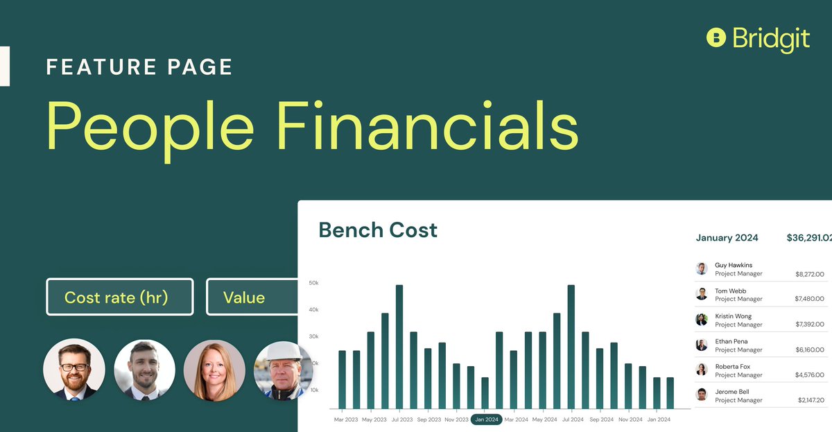 gobridgit's tweet image. Are you trying to calculate your workforce costs in a spreadsheet?
Thankfully, Bridgit Bench can help. The new Bridgit Bench Bench Cost module ties a dollar value to people who are sitting on the bench or are underutilized. Learn more at gobridgit.com/people-financi…