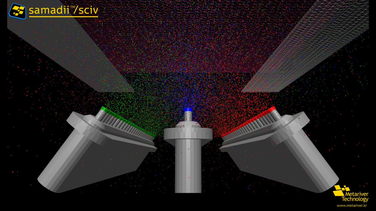 MetariverT's tweet photo. Solve problems related to #evaporation, wall growth, #etching & #deposition within #oled and #semiconductor processes. check our #Simulation software #samadii-sciv https://t.co/xI8KneAmw5
#leds #OLED #displays #displaydesign #displaytechnologies #deposition #electronics #gpu https://t.co/quIYDdRBSH