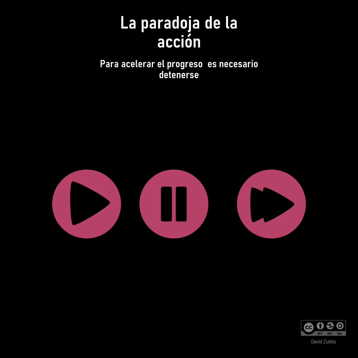 DavidZights's tweet image. La paradoja de la acción: La pausa es la nueva productividad.

#IdeaVisualization
