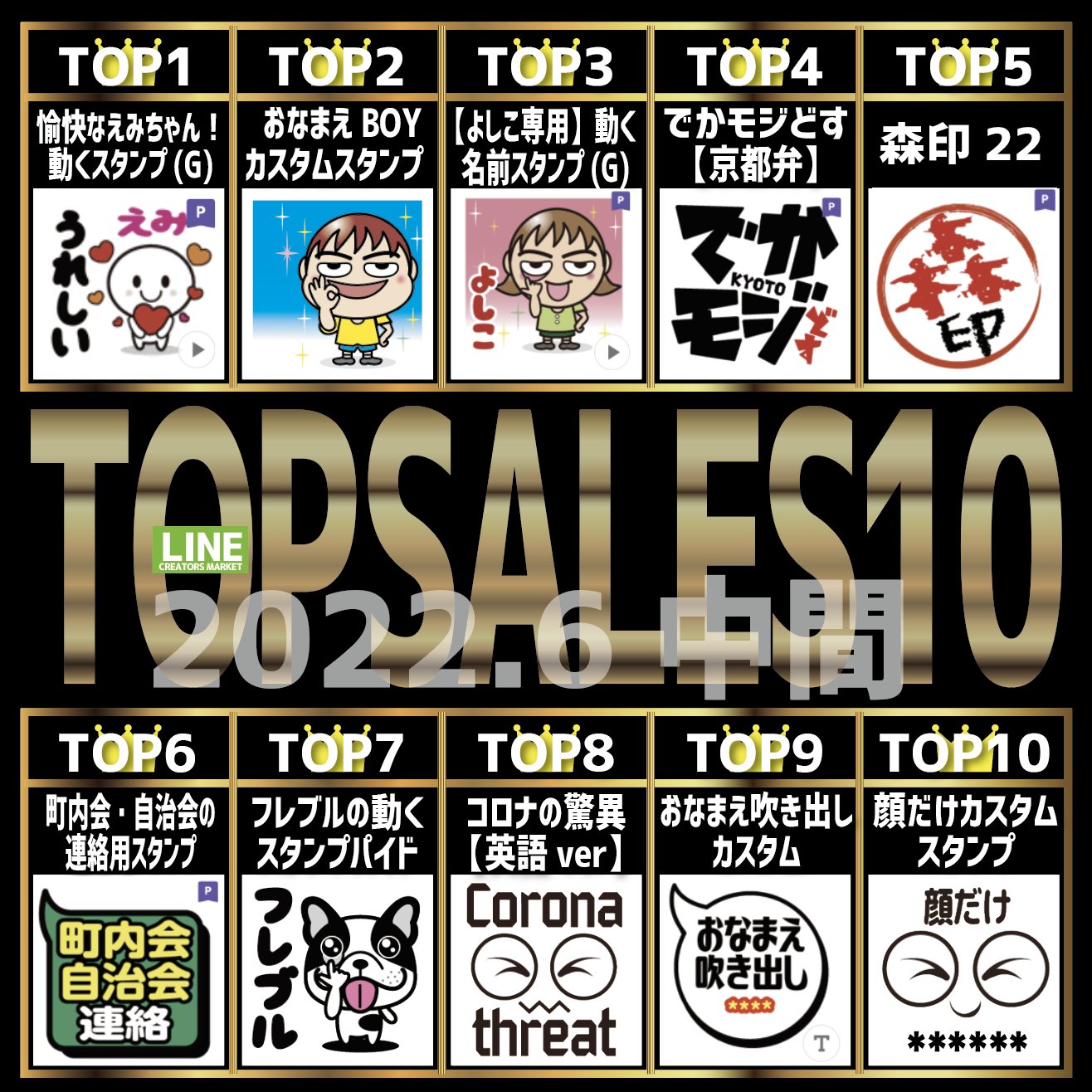 ゆずきち Lineスタンプ販売中 Kakun1503 Twitter