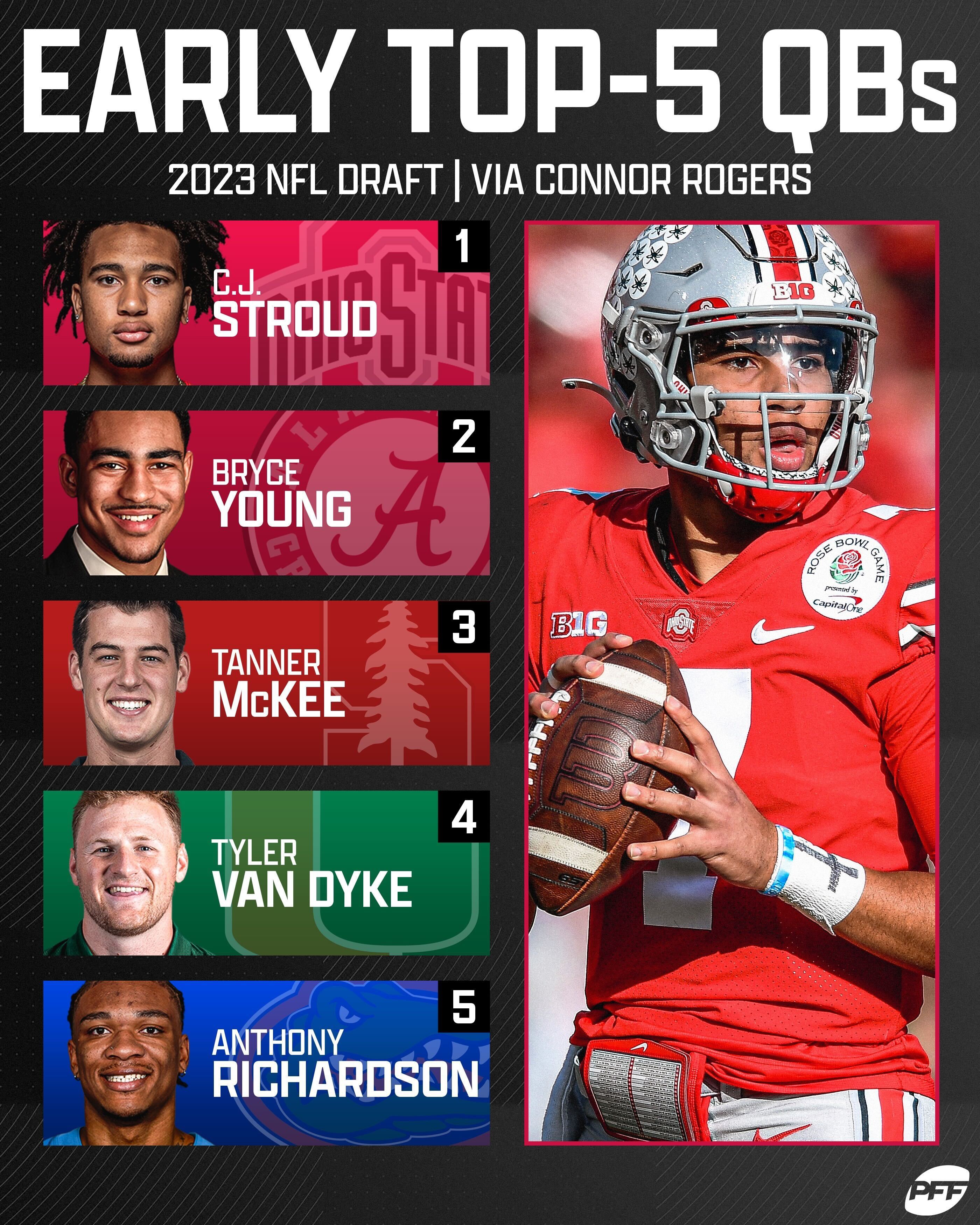 Centennial Huskies Football (Cen10Football) / Twitter