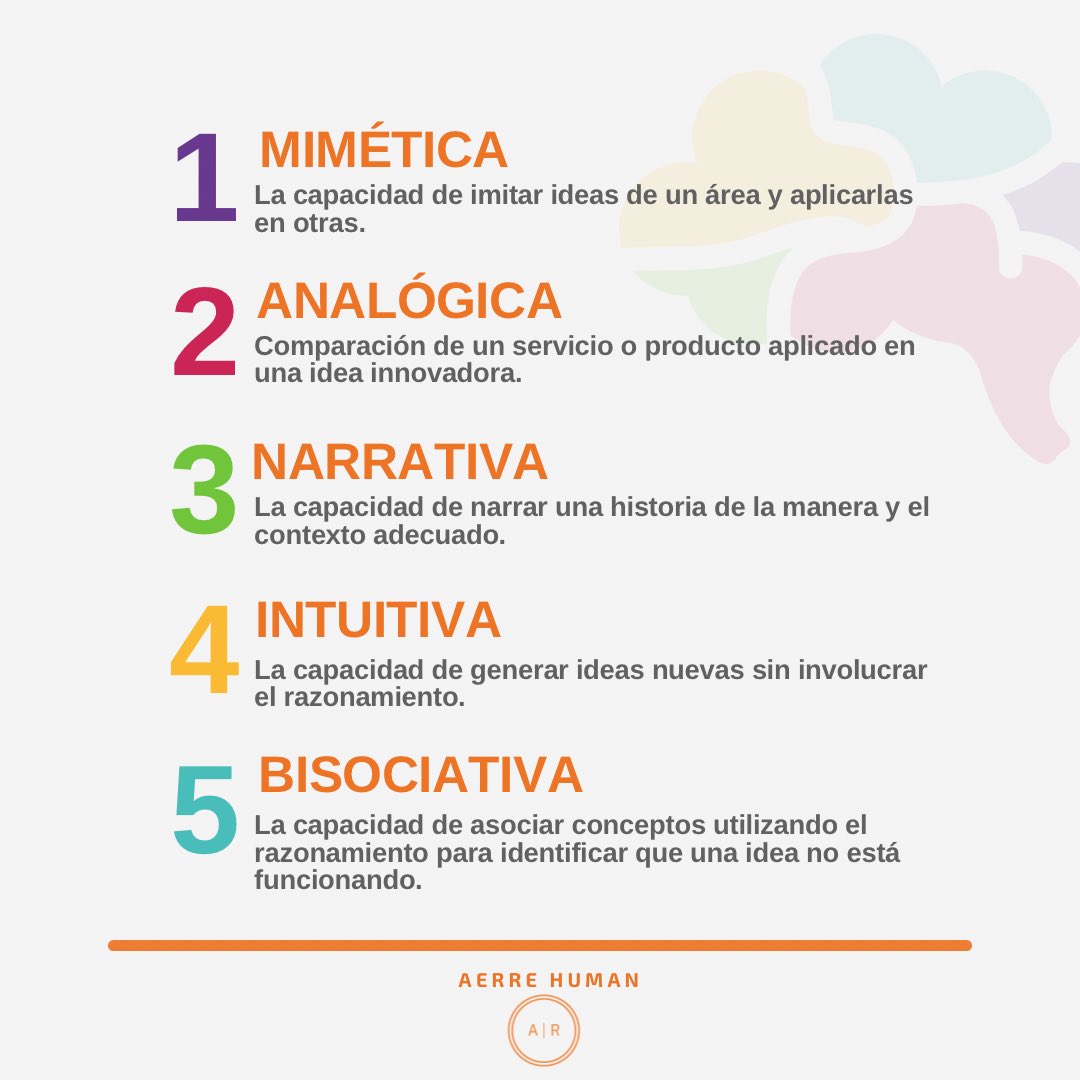 aerrehuman's tweet photo. Existen varios tipos de #Creatividad 🧠💡 ¿Con cuál te identificas? 

#AERREHuman https://t.co/hqwglmhPSj