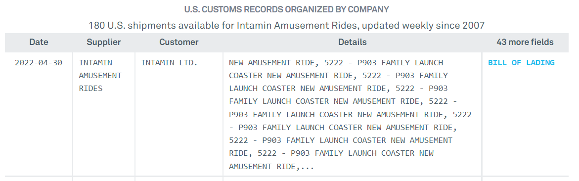 ParkRumors's tweet photo. @eric_besty A very large shipment from Intamin also arrived a little over a month ago for P903 (HTTYD) - but now that I've seen some comparison photos in this thread I agree this looks more like Mack track. https://t.co/Nw7LSvyq9o