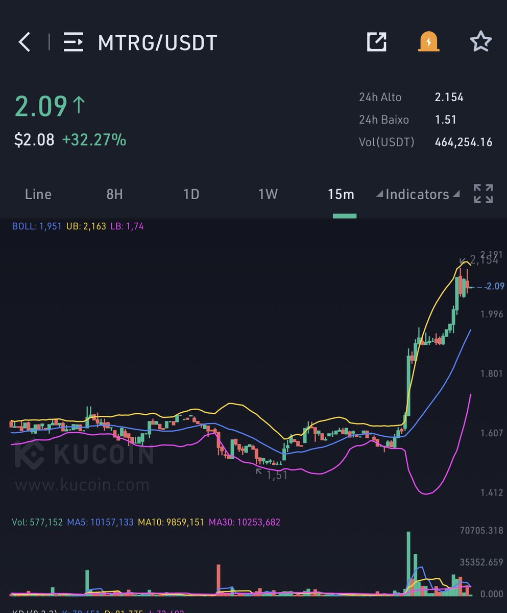 Super Crypto tweet media