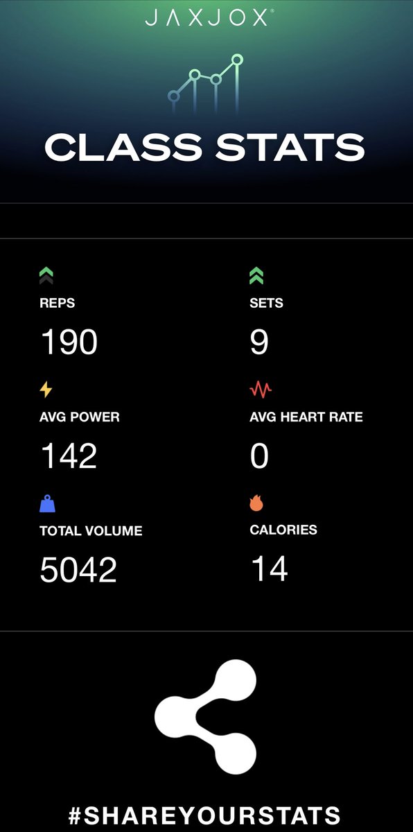 NJBroncoguy84's tweet image. #workout2 #jaxjoxfitness #shareyourstats