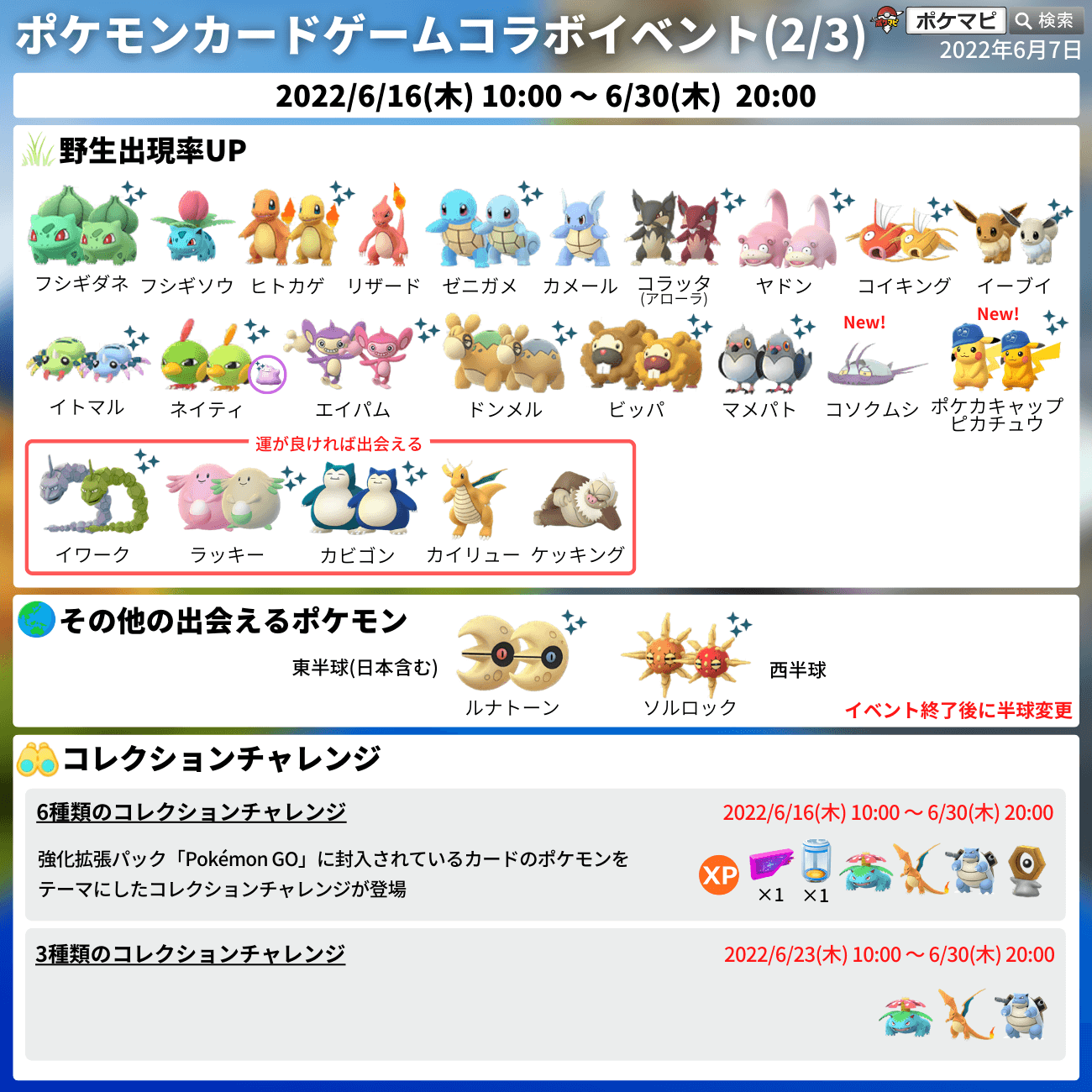 ポケモンgo攻略情報 ポケマピ Pokemapi Twitter